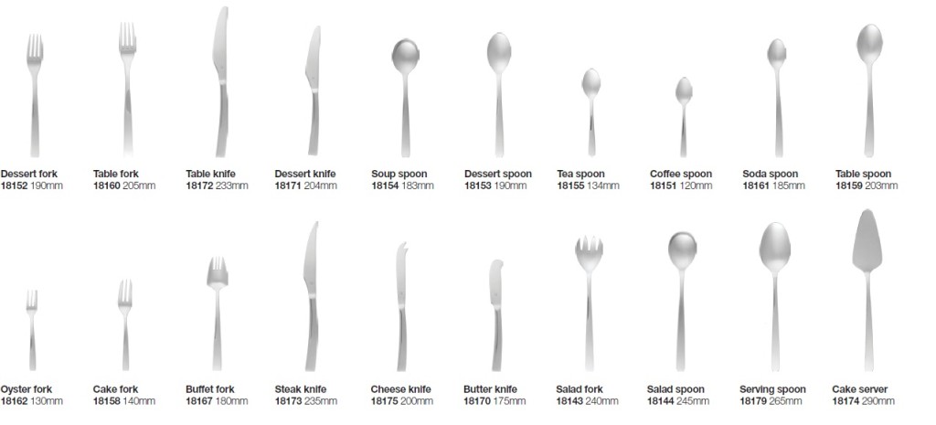 cutlery trivia