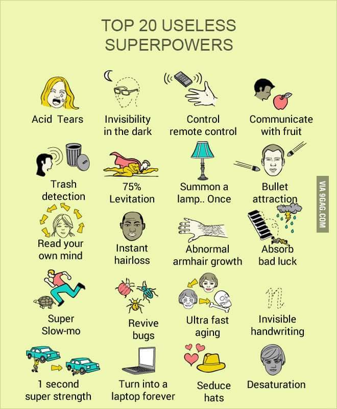 useless superpower trivia